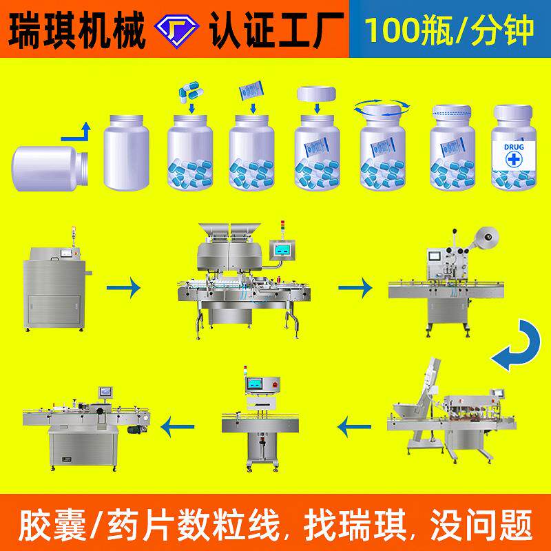 16通道全自动电子数粒瓶装线片剂药片软硬胶囊糖果数粒机装瓶机