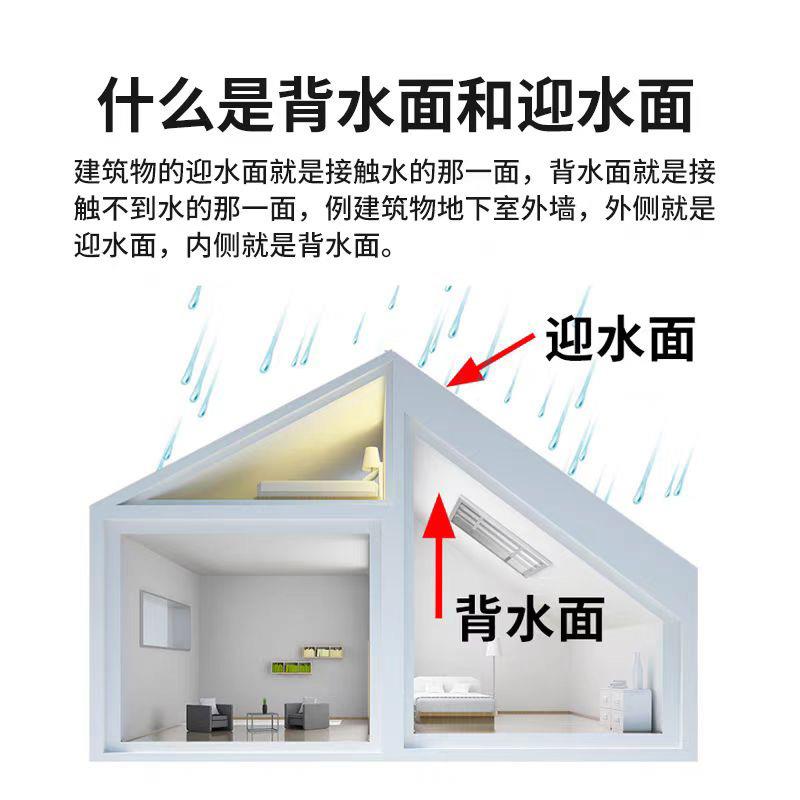 背水面防水涂料天花板漏水墙体防霉材料防渗水地下室负压防水防潮