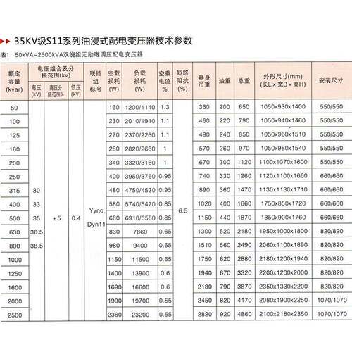 外S11M大型工业油全浸式电力k配电变压器250户高压35kv335KV/S111