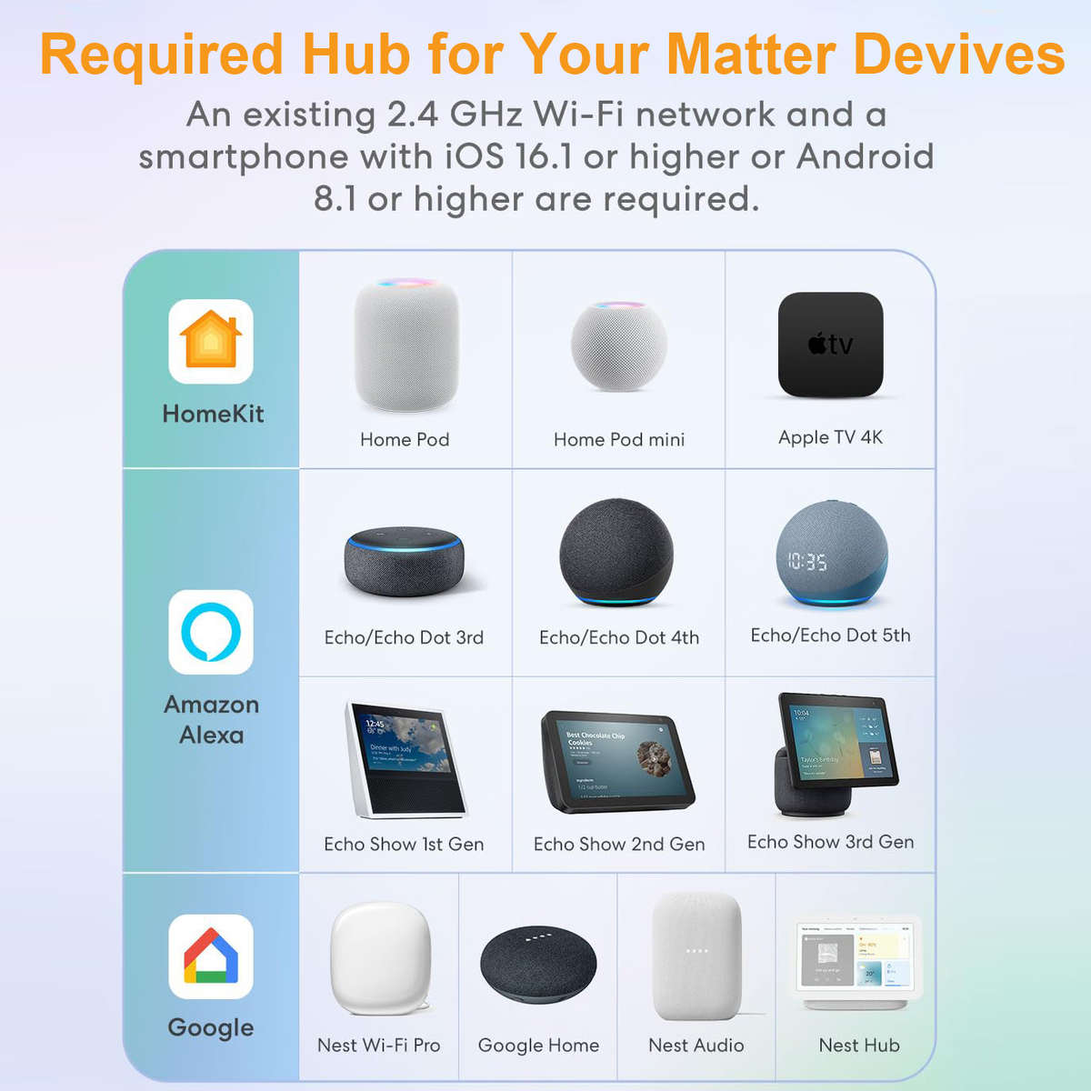 Matter智能插座插头16A美规兼容Homekit/Google/Alexa/SmartThing