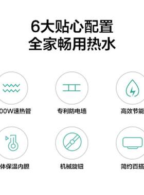 Mi.dea/美.的F50-A20GA2(H)卫生间储水式电热水器家用速热50L