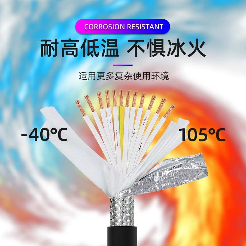 TRVVP高柔拖链屏蔽电缆信号线10 12 14 16 20 24芯0.2 3 0.75平方