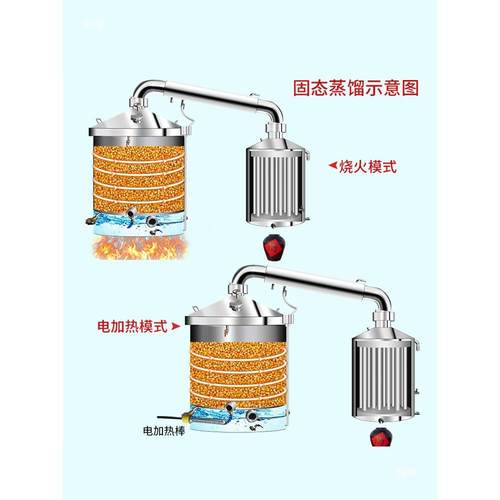 家用商用酿酒设备蒸馏器双层烤酒机纯露机蒸酒器白兰地烧酒机304