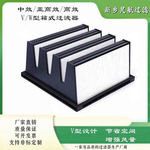 W型密式5中效箱式过滤器59590*590*0*90*2904V可做高褶品质滤中效
