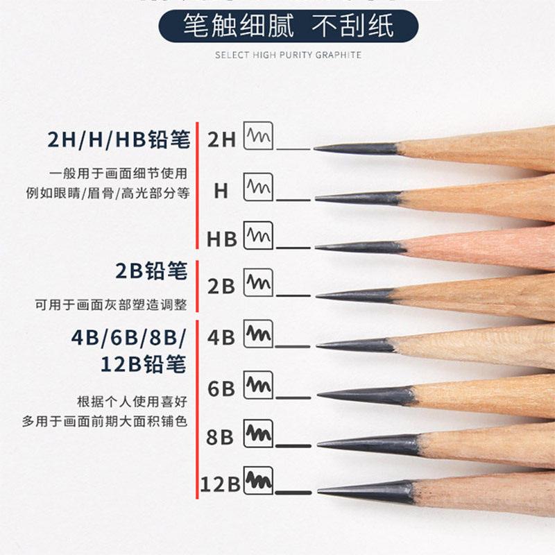 跨境37件套素描铅笔套装100彩铅绘画初学者美术2b铅笔环保