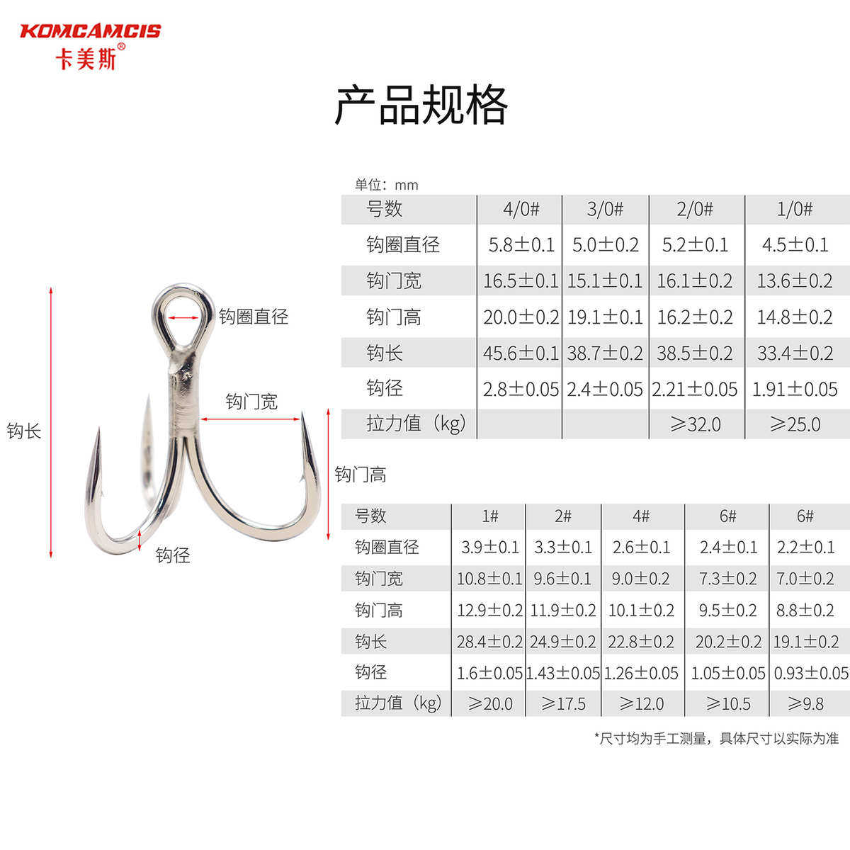 卡美斯鱼钩三叉钩高碳钢加粗路亚钩海钓船钓假饵有倒刺三本钩批发,户外/登山/野营/旅行用品,鱼钩,淘宝优惠券,粉丝福利购,淘宝优惠卷