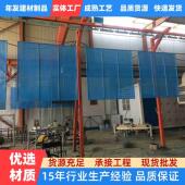工地高层施工建筑爬架网安全蓝色冲孔施工网片外围金属防护防坠网