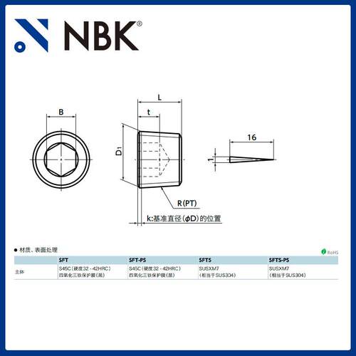 NBK SFT-PS 沉头型配管用锥形螺塞 内六角圆柱头 机械零配件螺塞