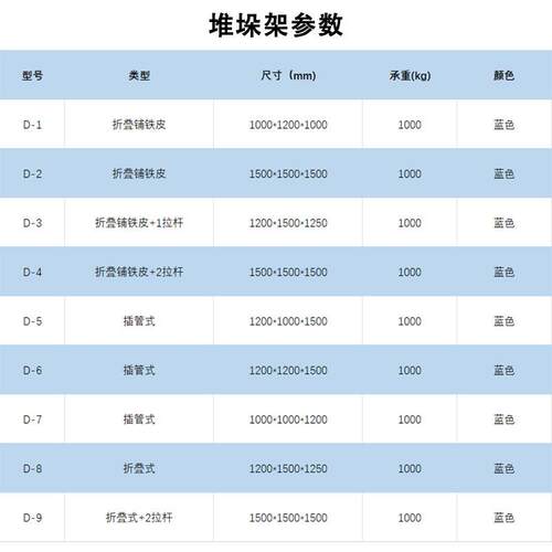 堆垛架垛架重码型巧固架冷物流650仓储库物料周转货叠架可拆堆布