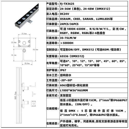 LED洗墙灯24W36W48W全彩金黄暖白光结构防水酒店别墅楼宇桥梁亮化