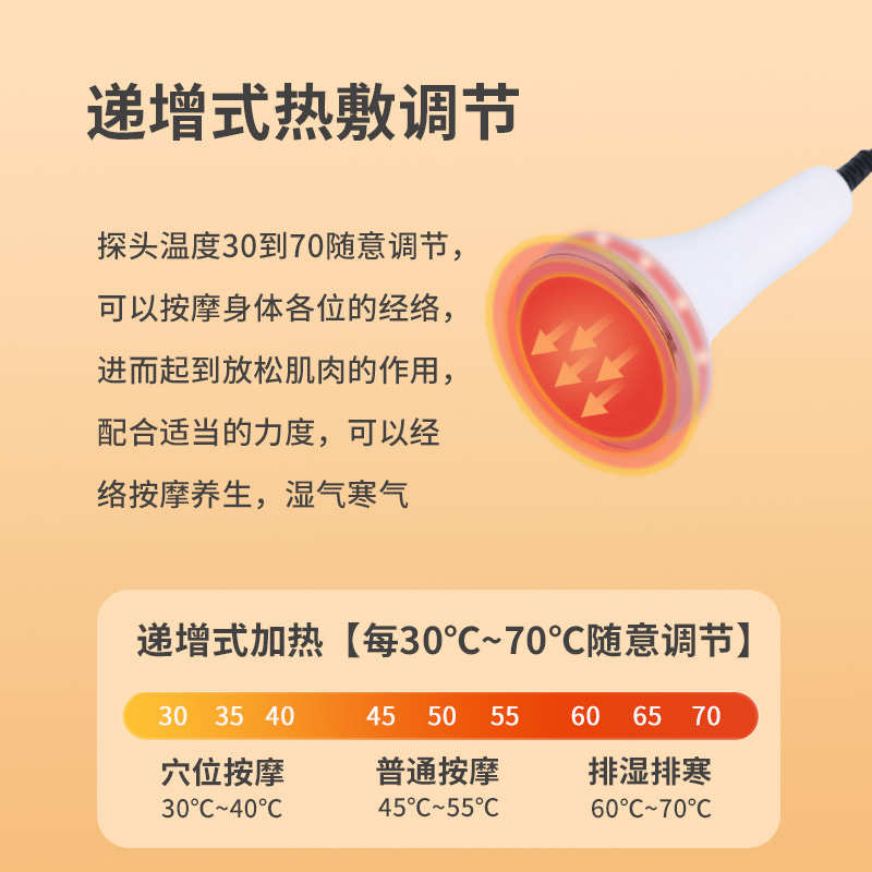 三通大师经络刷养生仪家用灸导按摩电理疗疏通富贵包消除仪器