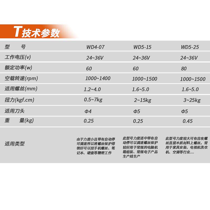 纳洲全自螺丝动停无碳刷电动220V直插式电批大扭力螺丝起398刀子