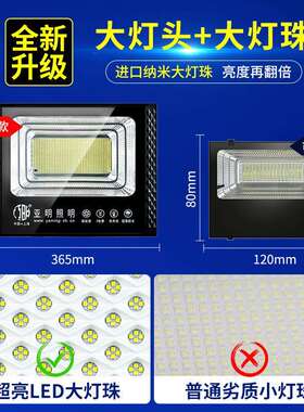 亚明太阳能led投光灯户外家用室内庭院灯超亮大功率感应照明灯