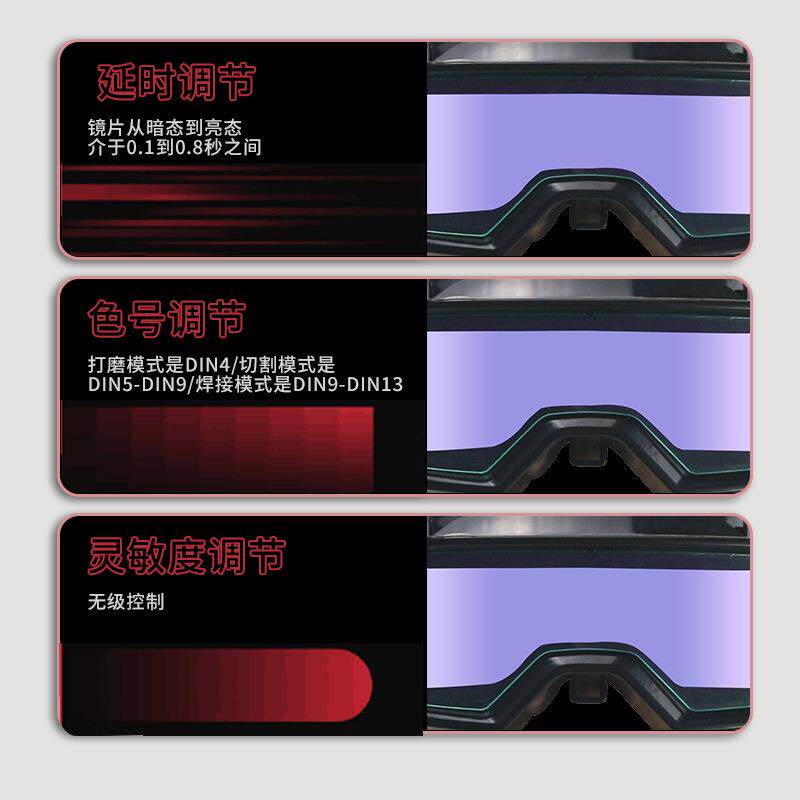 自动变光焊面罩烧焊帽防护UXA头戴式防脸部全氩脸弧焊烤工专电用
