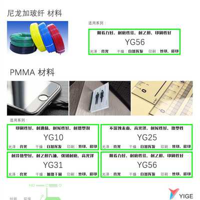 抹字水脱漆剂丝印移印油墨厂家清洗错印塑料玻璃脱色不溶蚀表面