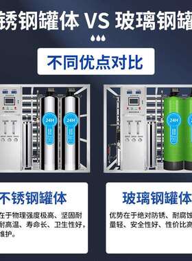 2T/H工业净水设RO反渗透用827净水器璃洗商衣液玻水生备产装置超