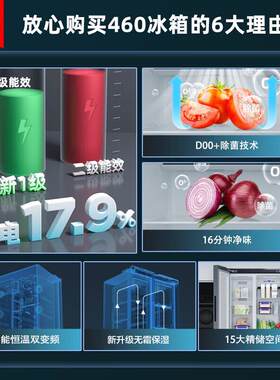 康.佳对开门冰箱无霜一级能效电冰箱400至630升净味大容变频家用