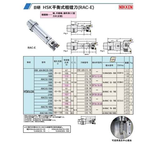 日本日研NIKKEN HSK平衡式粗镗刀(RAC-E)HSK63A-RAC25-180E
