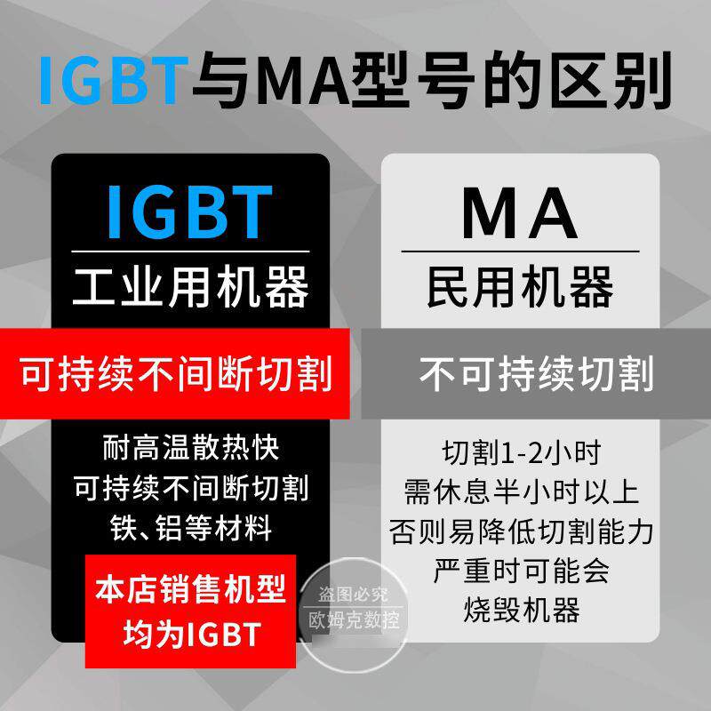 华远机用等离子切割机LGK-120/160/200/300机用数控等离子切割机
