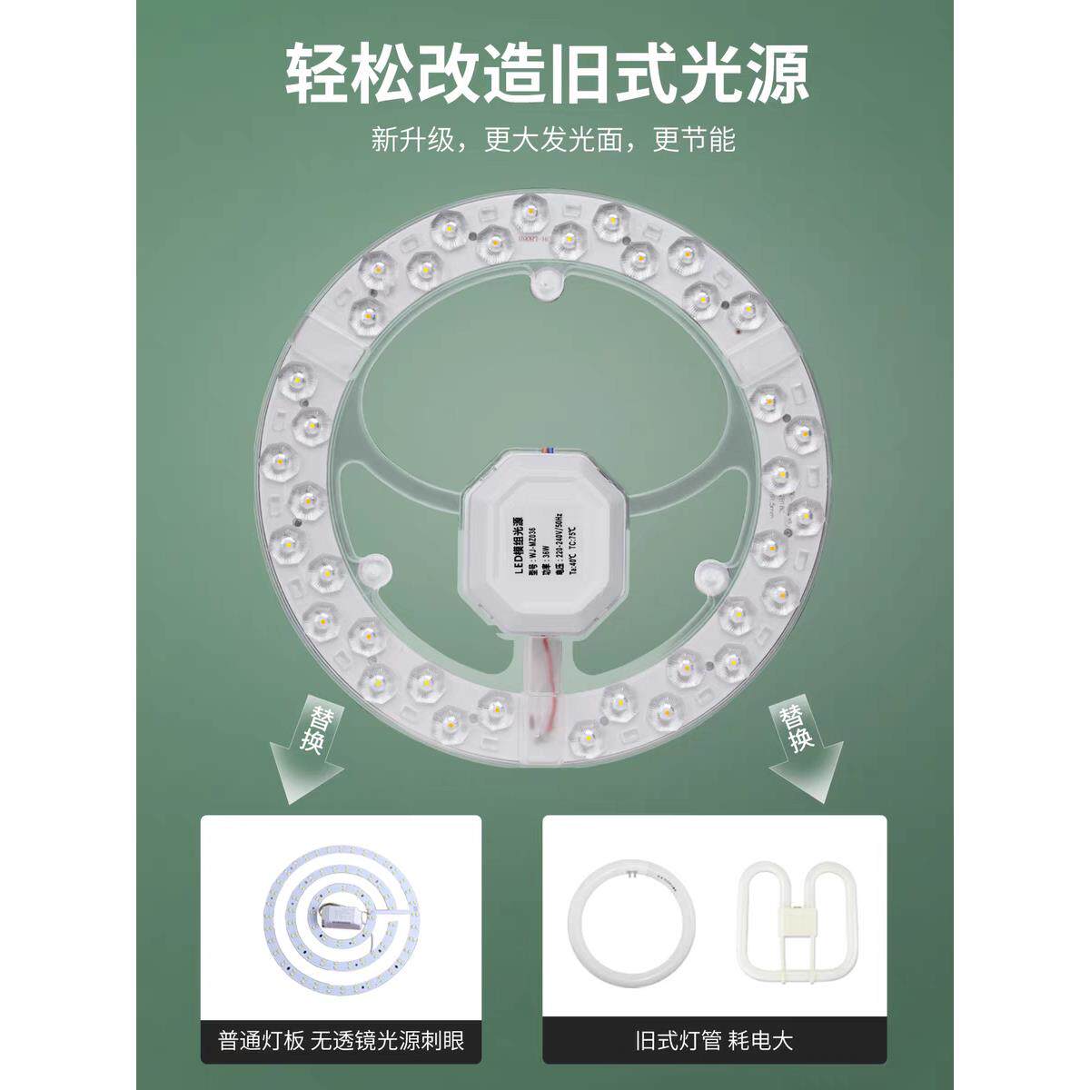 Led吸顶灯灯芯改造灯面板圆形更换灯节能灯泡三色遥控灯面板Led灯