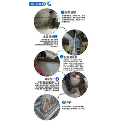 河北工厂直供 TGM灌浆料 高强无收缩灌浆料