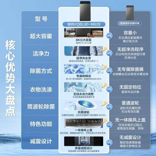 海.尔智家Leader波轮洗衣机8KG全自动家用租房超净洗其他中国大陆