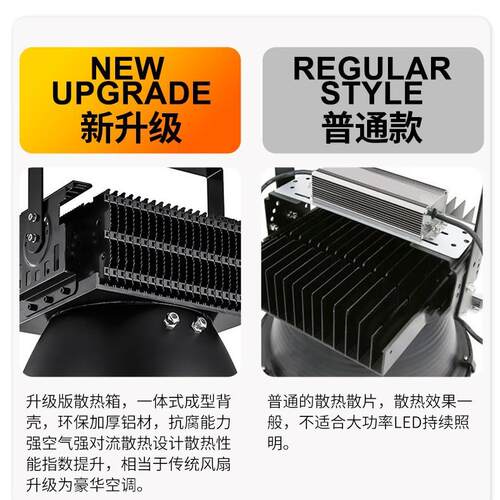 跨境LED塔吊灯1000w探照灯户外工程建筑照明高杆灯大功率投光灯