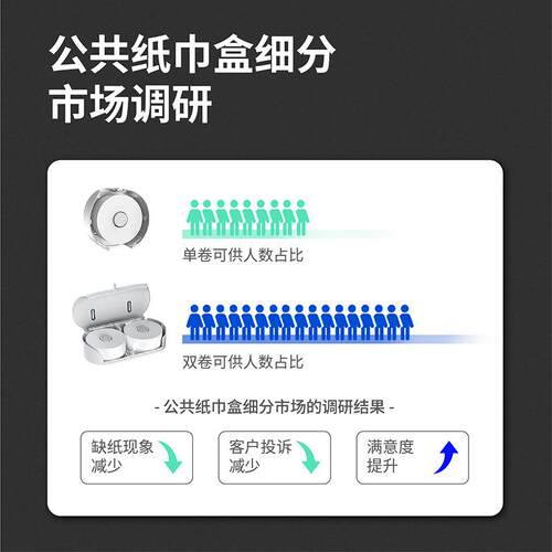瑞挂沃壁式206免打孔双筒中心卷纸盒厕所大盘纸巾盒卫间大卷纸生