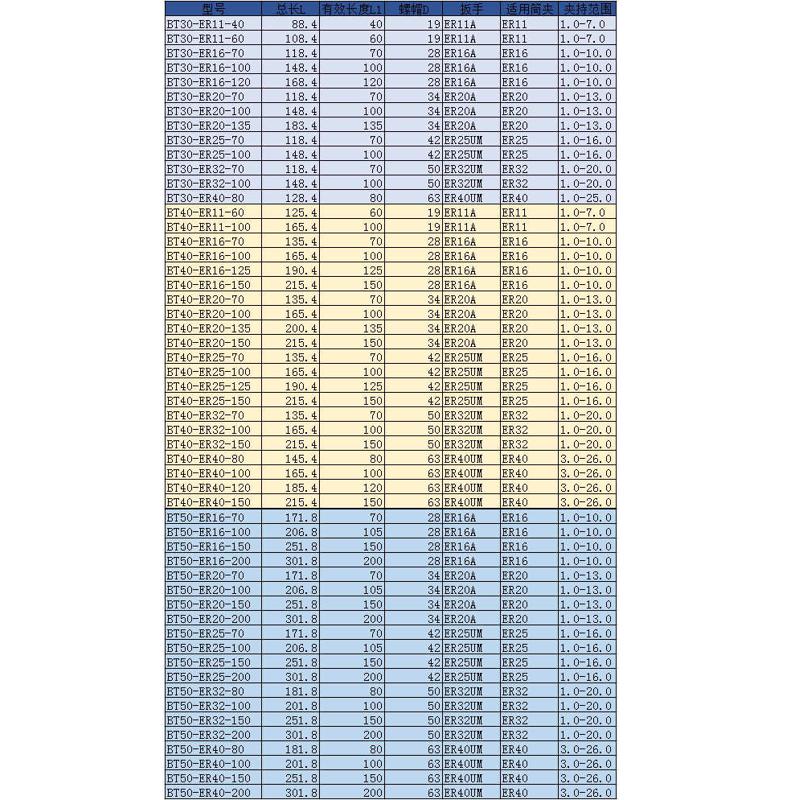 XASPO 数控刀柄BT40ER刀柄高精度精密刀柄加长刀柄ER11 ER20 ER32