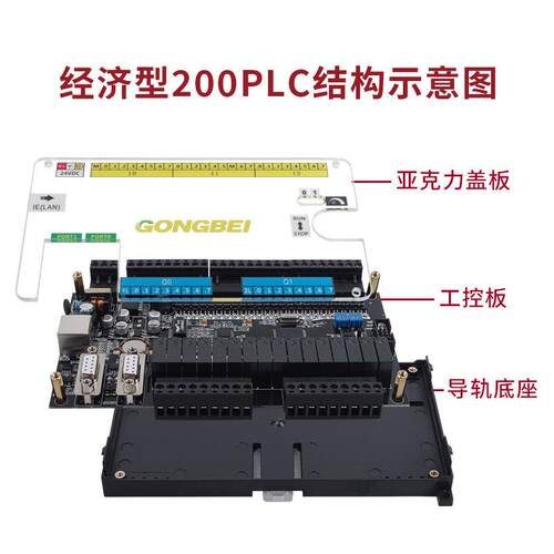 工贝GPU228工控板222经济型200plc控制器226国产cpu224xp模拟量