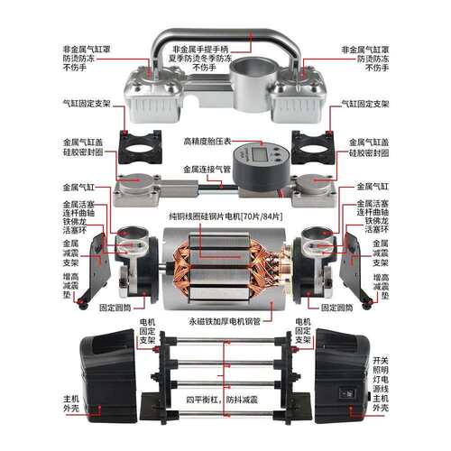 凌匠多功能SUV车载充气泵双缸高压大功率电动汽车用轮胎打气泵12V