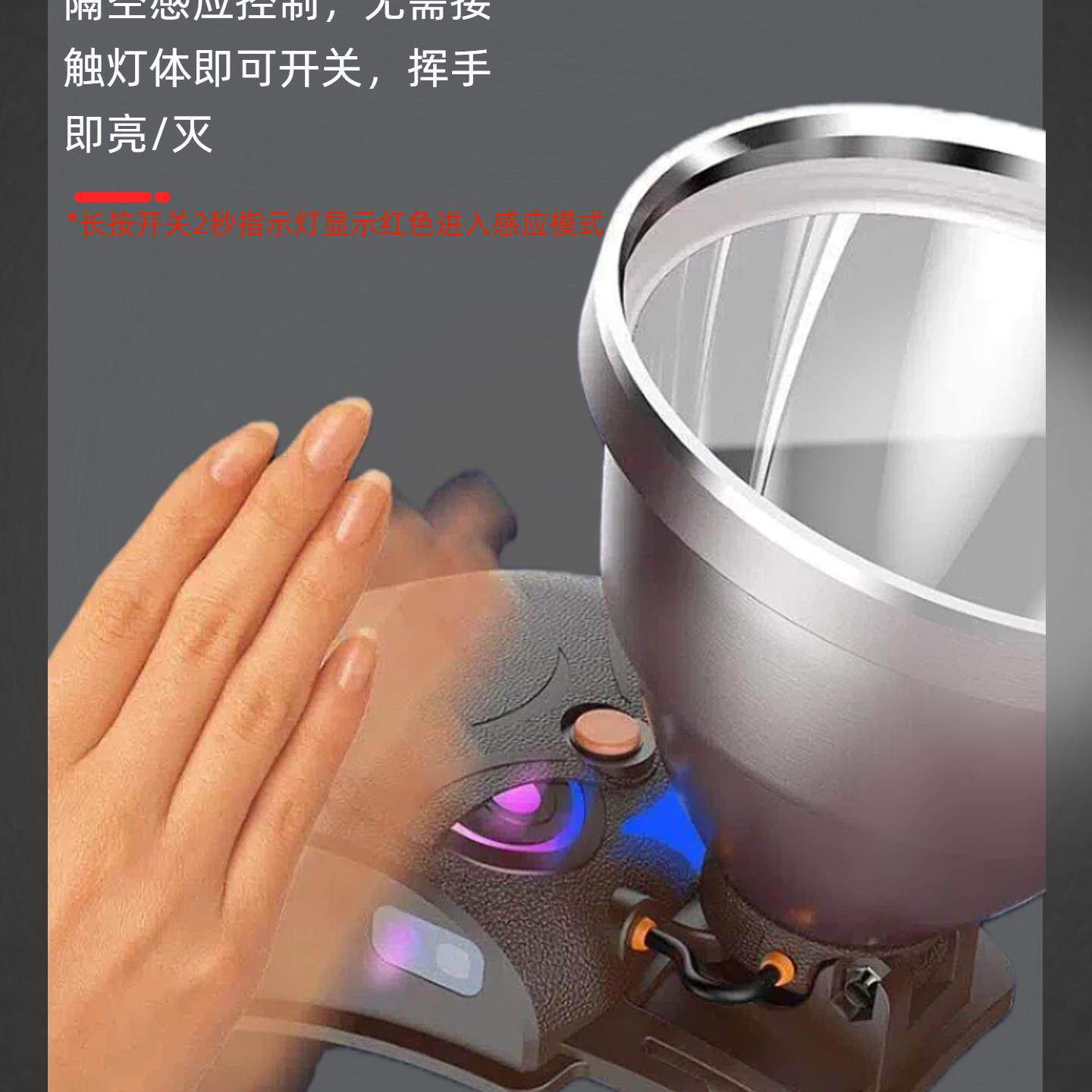 量盛头灯强光可伸缩变焦户外夜钓露营探险专用超亮远射钓鱼灯