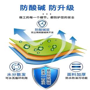 防护服防酸碱化学工作服连体全身化学实验耐酸碱全面连体式防护