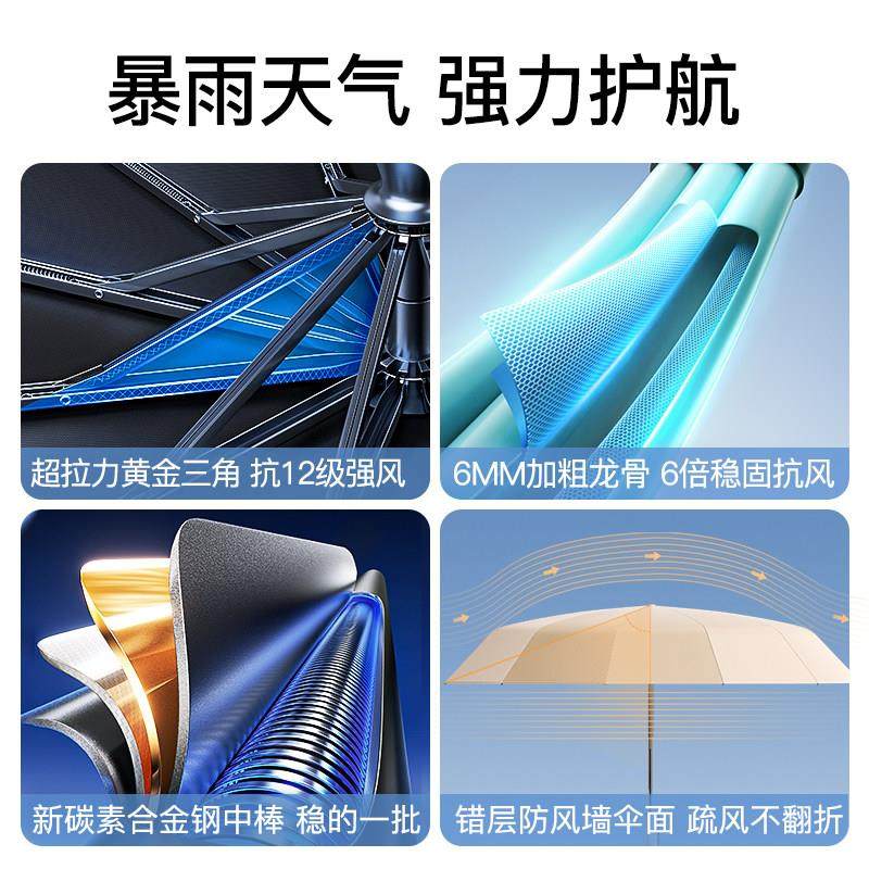 全自动雨伞抗风暴学生上学专用加大加固男女士双人晴雨两用遮阳伞,居家日用,伞,淘宝优惠券,粉丝福利购,淘宝优惠卷