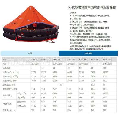 船用气胀式抛投救生筏可吊自扶正开敞带顶篷两面充气船检游艇筏