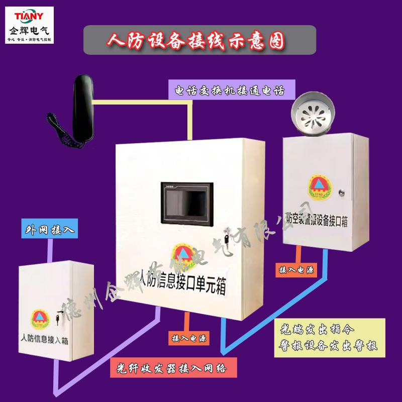 人防接入箱信息接口单元箱防空袭警报设备接口箱人防通讯箱通信箱
