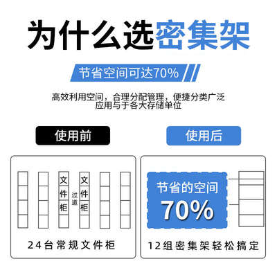 智能密集柜档案室电动智能密集架手摇式移动档案柜资料架凭证柜