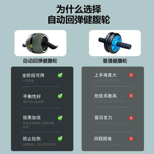 双林自动回弹健腹轮5008