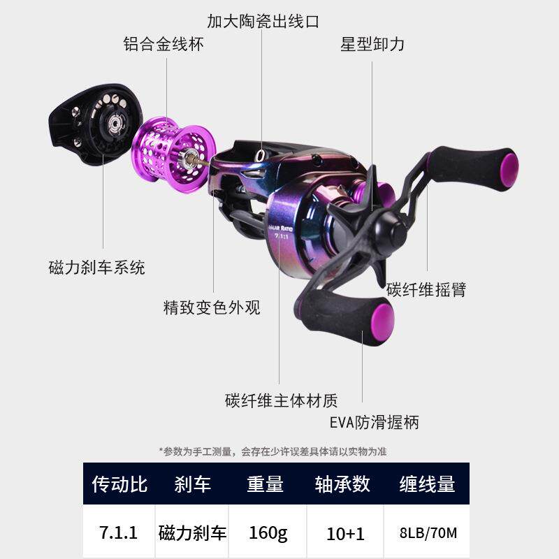 新款直销2021新款碳纤维水滴轮 微物筏钓超轻路亚轮 马口翘嘴左手