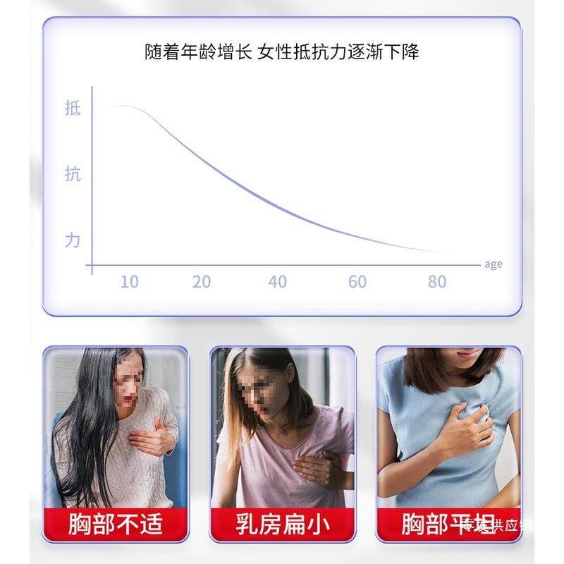 旗舰店官方正品美乳霜美容院胸部增大坚挺紧实防产后下垂松弛丰乳