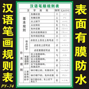 汉字笔顺规则口诀表偏旁部首笔画 划名称表书写规范海报拼音挂图