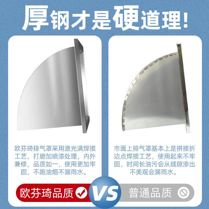 304不锈钢外墙防罩风雨罩厨房烟机防风PQZ帽排气扇油出口方形排气