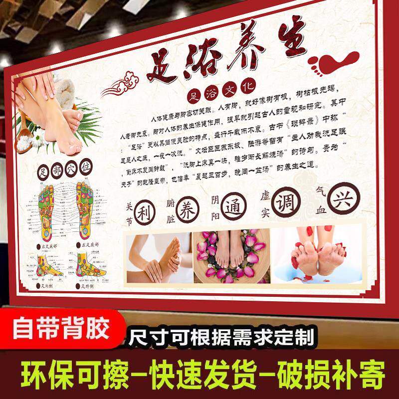 足浴养生海报足疗店装饰广告贴画足底穴位图足底按摩足疗反射图