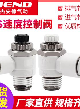 调速接头AS1201/2201/3201/4201/F-M5/01/02-04/06/08/10/12/SA/S