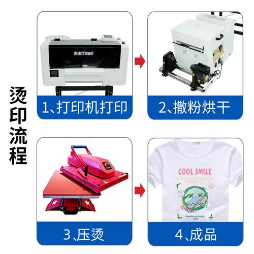 3双头白墨烫画打af印机dt热转印柯式烫画服装卫衣小型数DTF打印码