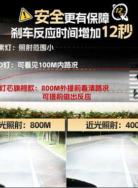 工厂直销跨境热d卖hH1/H3/H417h119h005h4远近一体超亮汽车le大灯