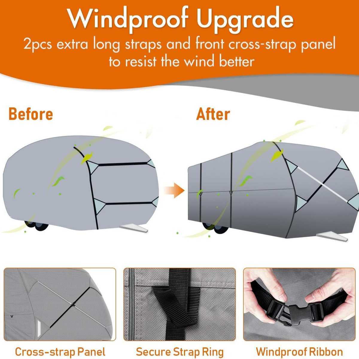 户外露营车罩房车防尘罩户外用品防水防冻 隔热防晒车罩,汽车用品/电子/清洗/改装,汽车车衣,淘宝优惠券,粉丝福利购,淘宝优惠卷