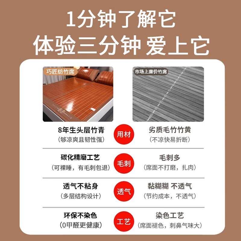 凉席竹席丝席家用夏天HXZ20260单双面可折席叠冬夏两用草席学生宿