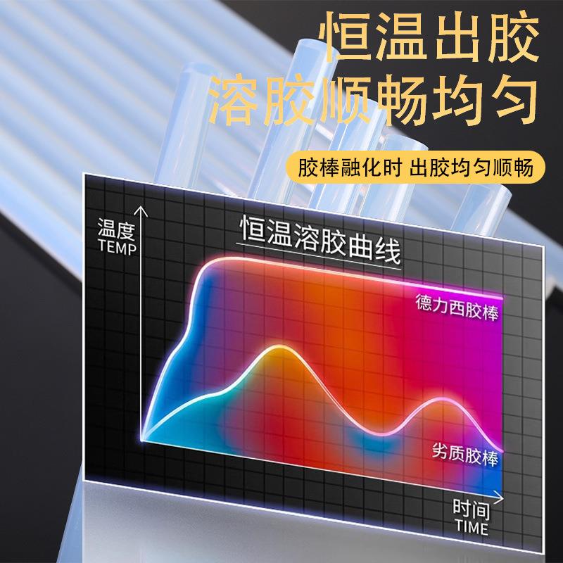 7m胶m热熔胶棒整20KG高HKY透明热熔胶条环保箱无粘味EVA手工棒
