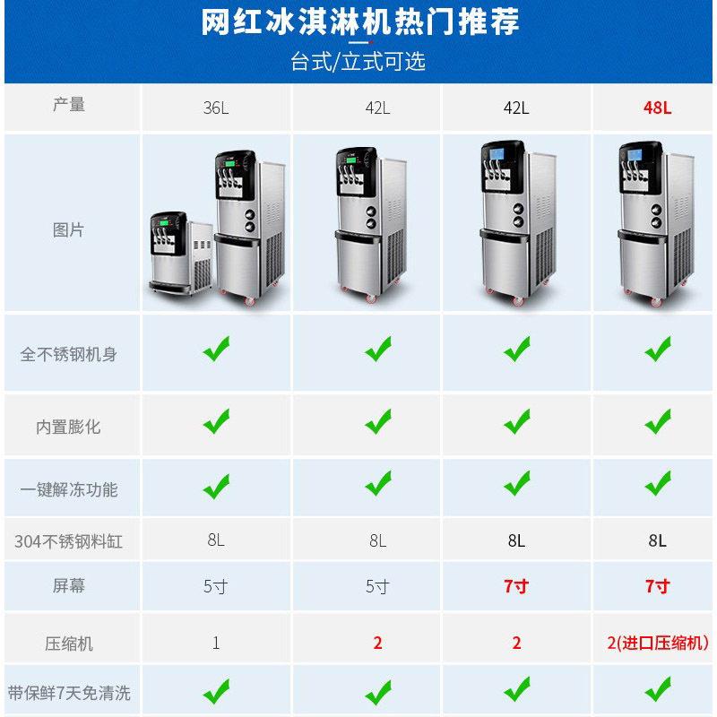 广绅电器冰淇淋机商用全自动甜筒机 商用冰激凌机 膨化保鲜预冷
